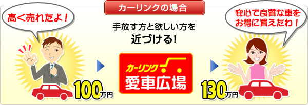 カネマツ自動車 名古屋市昭和区 新車販売 中古車販売 鈑金塗装 車検整備 各種保険など